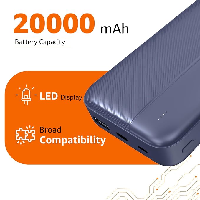 Amazon Basics 20000 mAh Power Bank | 22.5W Fast Charging | Dual Output &amp; Input
