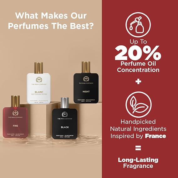 The Man Company Premium Perfume Gift Set for Men 4 X 50ml with a Travel