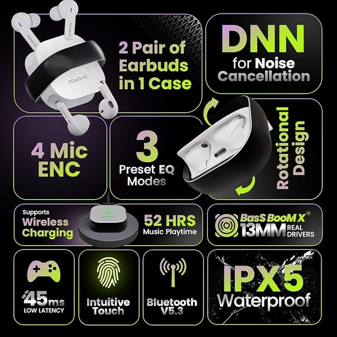 ACwO Dwots Fire India's First in Ear + Half-in-Earbuds in One Case, 3+3 EQ Modes