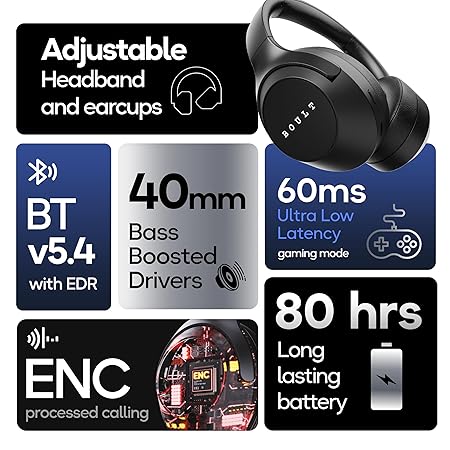 Boult Newly Launched Flex Headphones Bluetooth Wireless with 70H Playtime, 40mm Bass Driver
